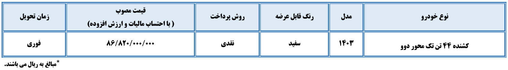 فروش نقدی کشنده 44 تن دوو کاسپین خودرو آغاز شد