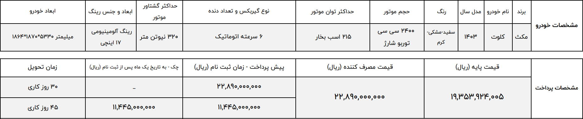 عرضه نقدی پیکاپ کلوت اتوماتیک