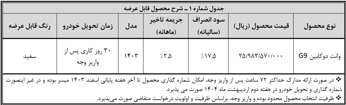 فروش نقدی و فوری پیکاپ بهمن موتور