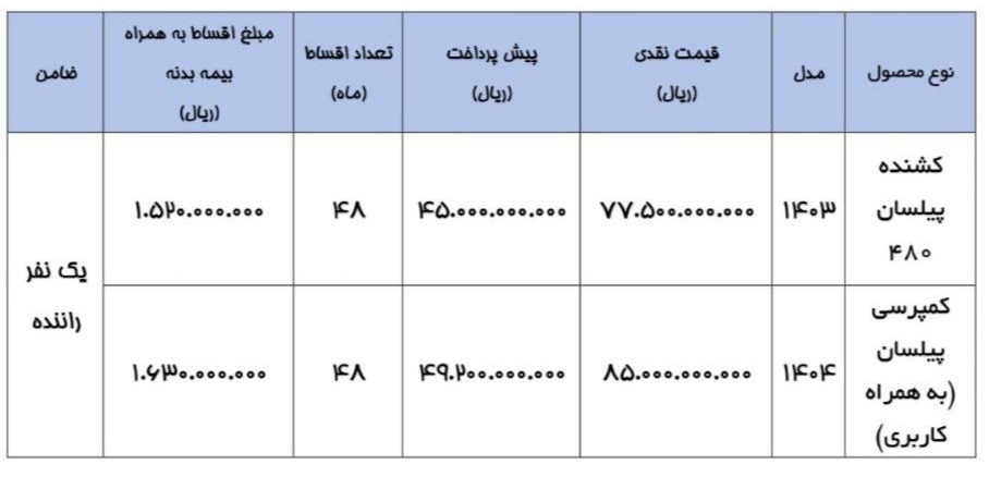 فروش نقدی و اقساطی کشنده و کامیون پیلسان