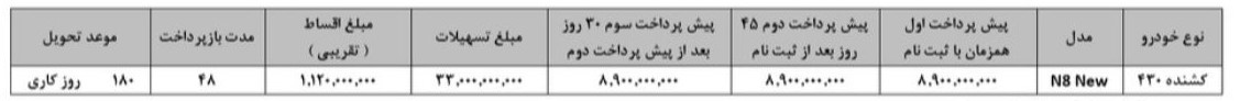 فروش کشنده کرمان دیزل