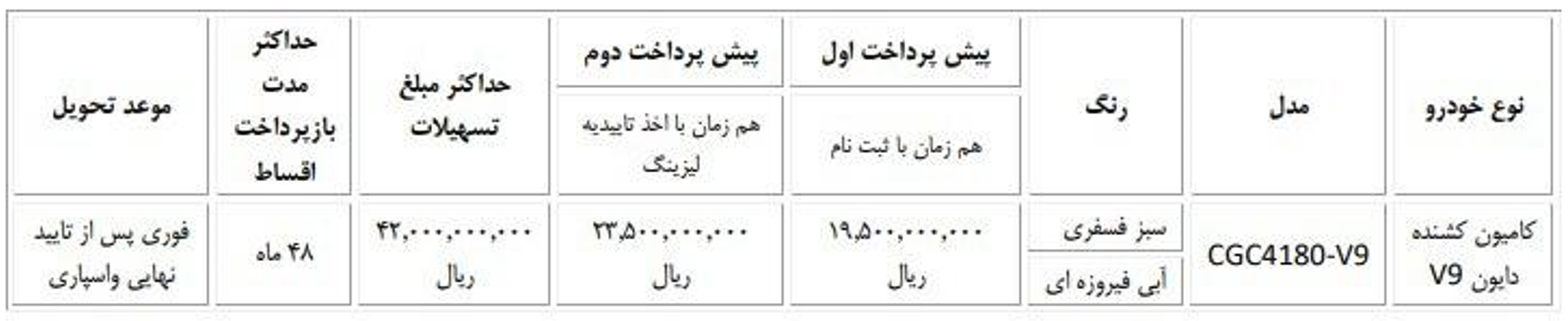 فروش کامیون کشنده دایون v9