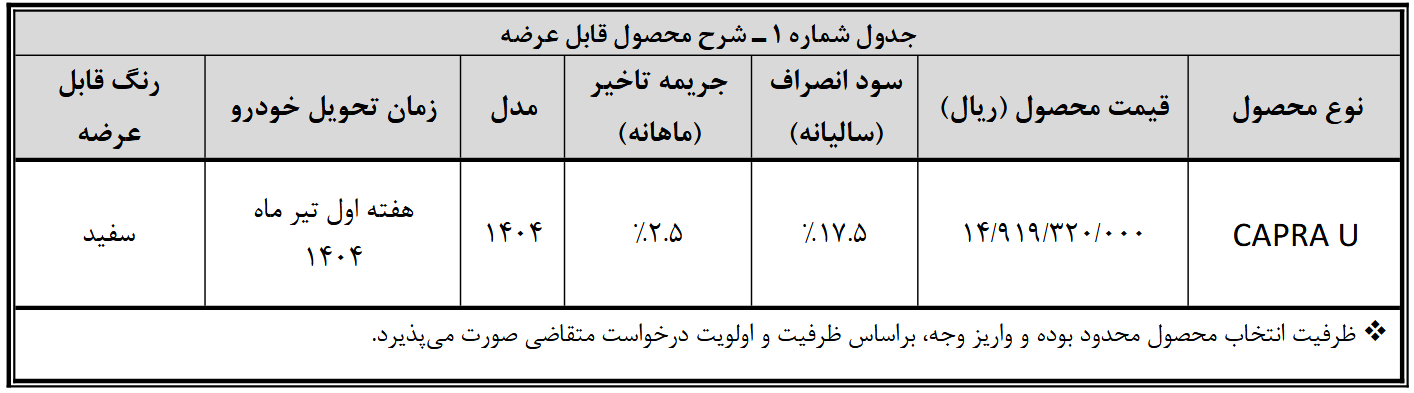 فروش نقدی پیکاپ (وانت) کاپرا U