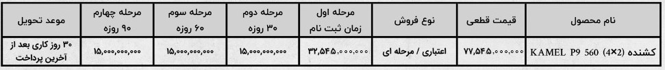 فروش قیمت قطعی کشنده P9 560