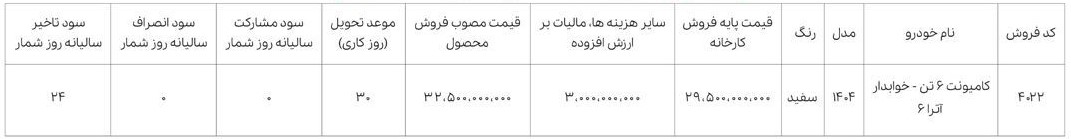 فروش فوری نقدی با قیمت قطعی کامیونت آترا 6 تن