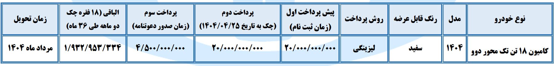 فروش لیزینگی کامیون 18 تن دوو