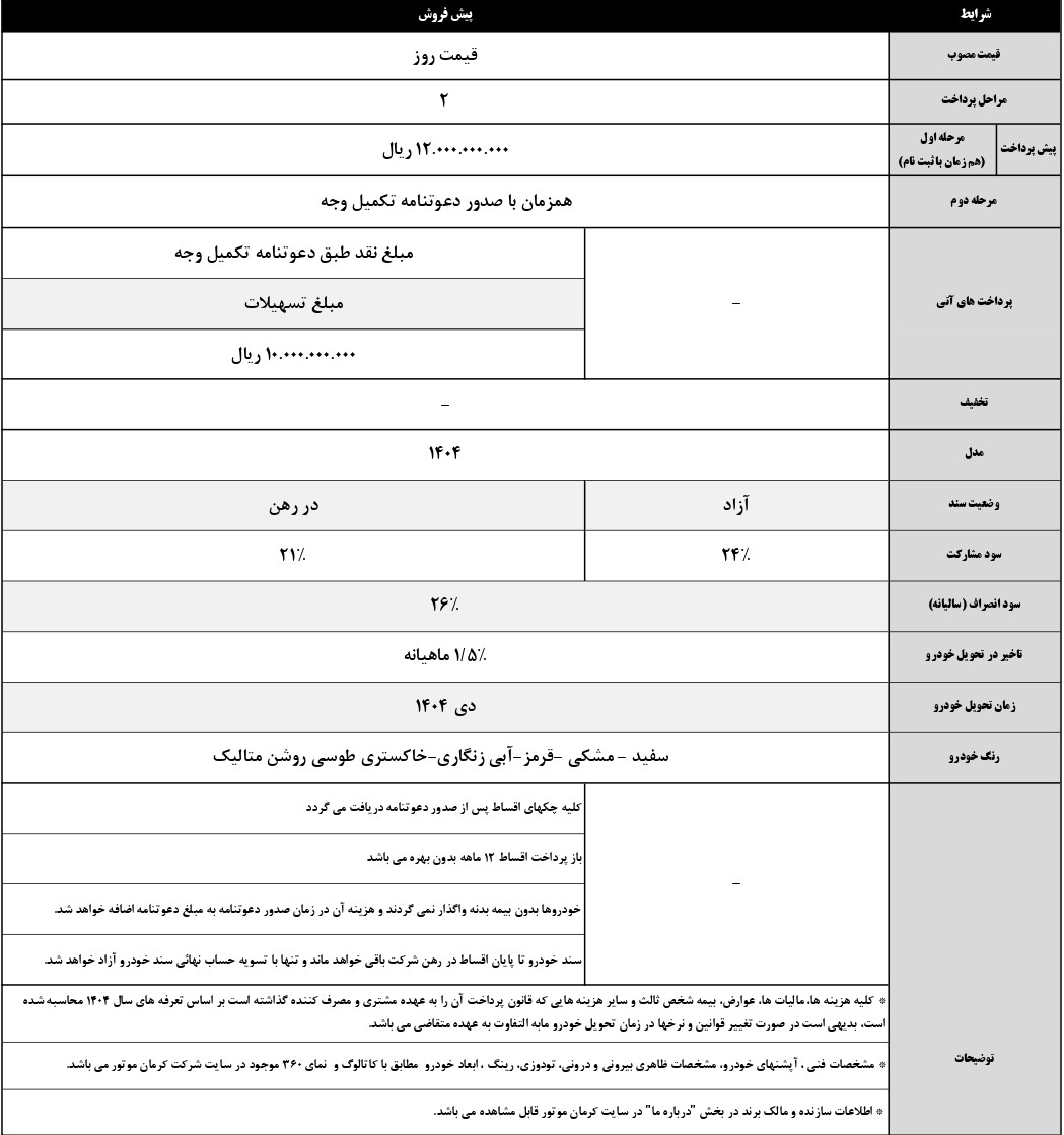 پیش فروش پیکاپ KMC T9