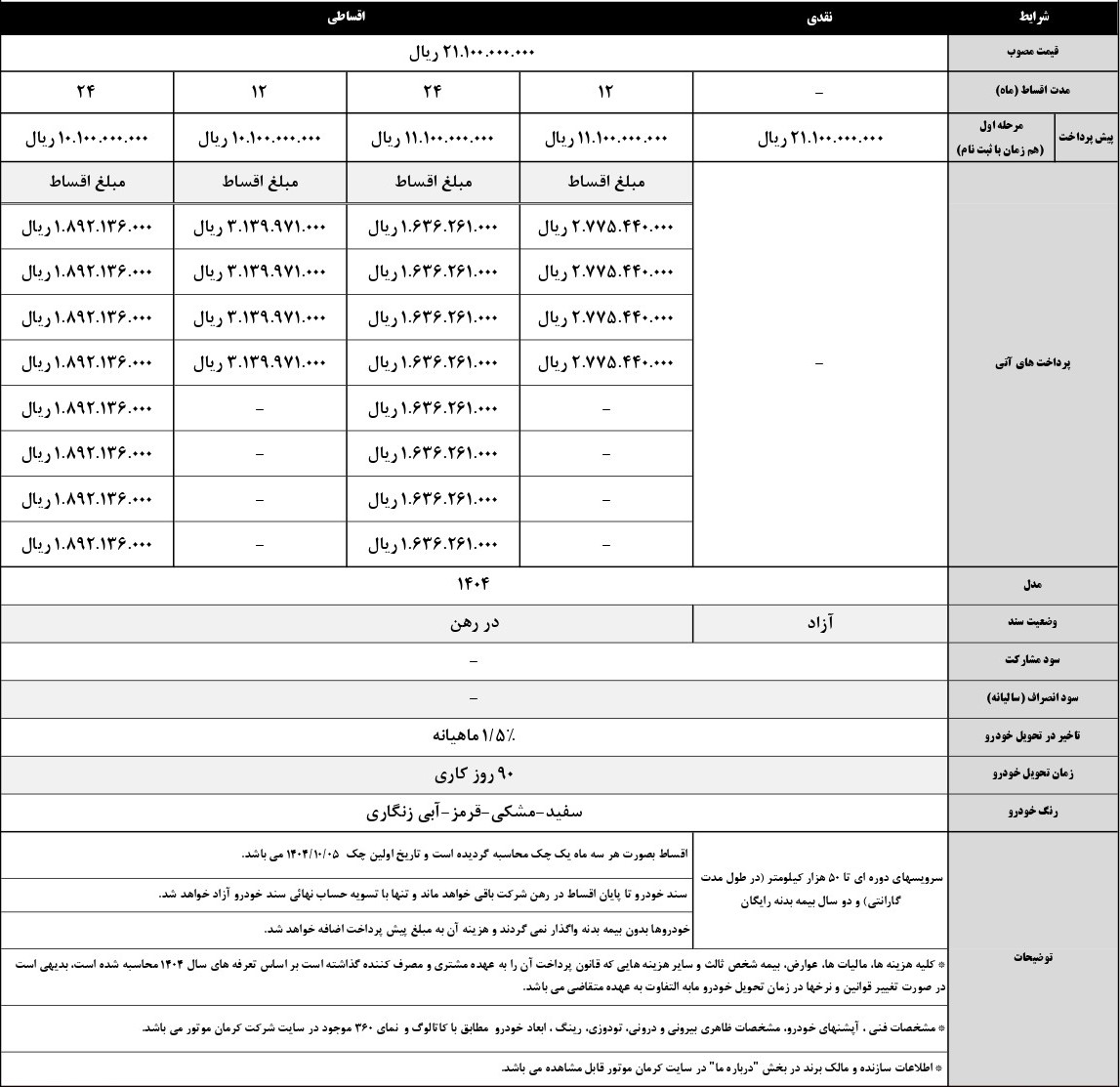 فروش نقدی و اقساطی KMCT8